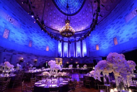 Best venues nyc